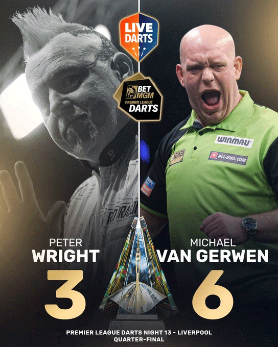 Michael van Gerwen wint van Wright met 6-3