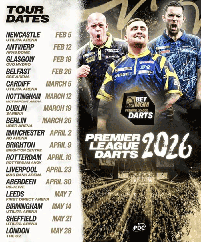 Volledige kalender Premier League Darts 2026 Volledige kalender Premier League Darts 2026