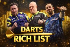 darts-rich-list
