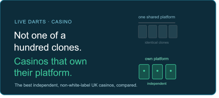 independent_casinos_hero_banner