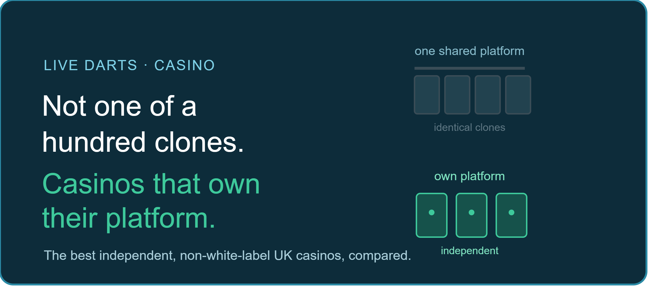 independent_casinos_hero_banner