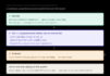 problem_gambling_identify_act_evaluate_loop