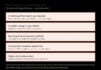 Why Your Big Online Casino Win Gets Frozen